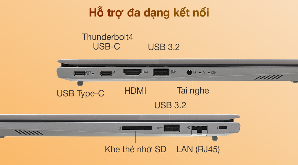 Lenovo ThinkBook 14 G2 ITL i5 1135G7 (20VD003KVN) - Cổng kết nối